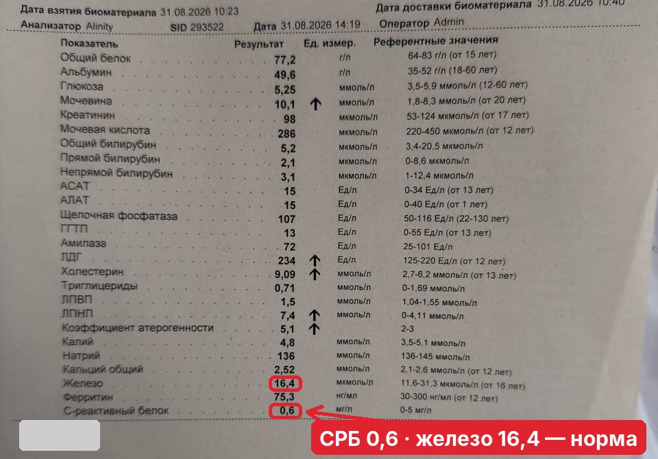 биохимия после